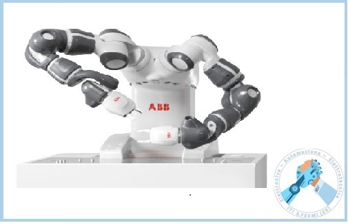 ABB Robotica