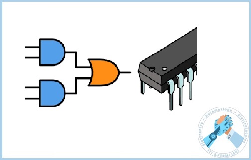 Elettronica Digitale