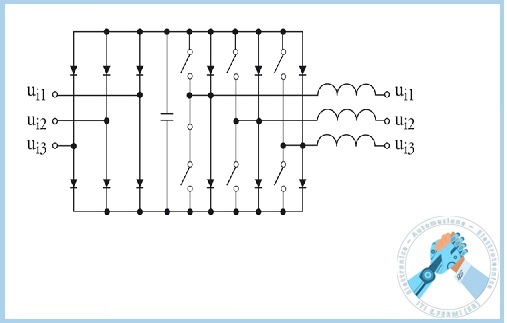 Elettronica di Potenza